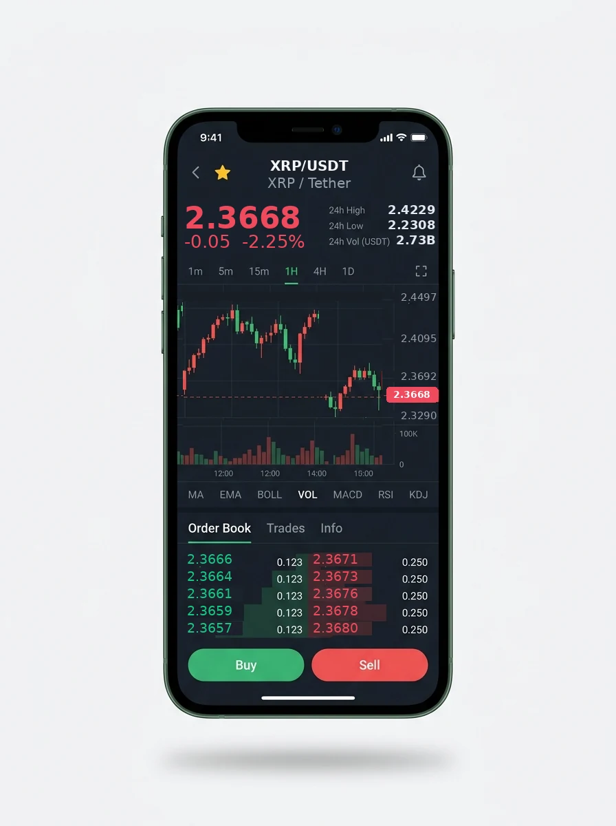 The same portfolio view on a phone screen The same portfolio view on a phone screen